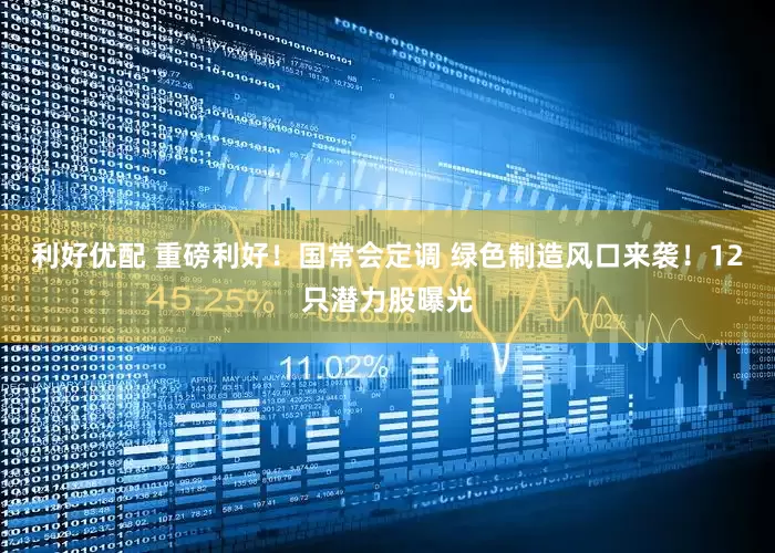 利好优配 重磅利好！国常会定调 绿色制造风口来袭！12只潜力股曝光