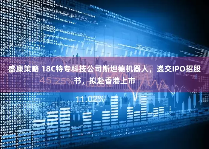 盛康策略 18C特专科技公司斯坦德机器人，递交IPO招股书，拟赴香港上市
