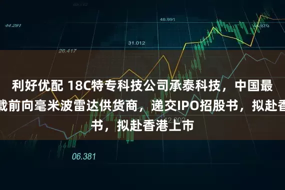 利好优配 18C特专科技公司承泰科技，中国最大的车载前向毫米波雷达供货商，递交IPO招股书，拟赴香港上市