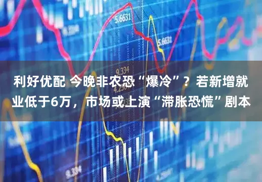 利好优配 今晚非农恐“爆冷”？若新增就业低于6万，市场或上演“滞胀恐慌”剧本